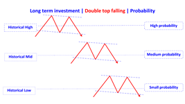 double heads falling en